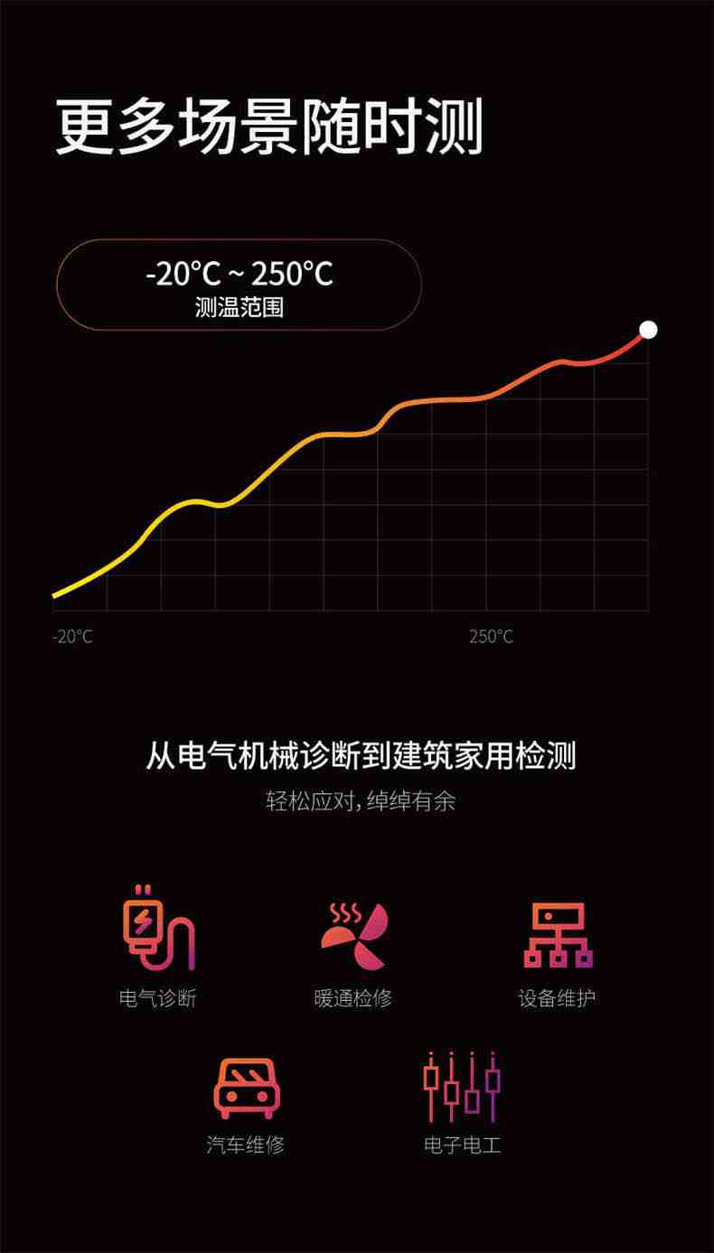 大立T1普及型紅外熱像儀2.jpg