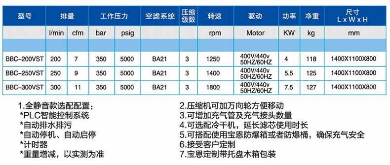 寶恩BBC-200VST呼吸空氣填充泵-立式靜音款1.jpg