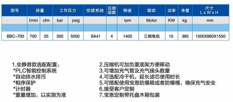 寶恩BBC-700呼吸空氣填充泵-箱式靜音款1.jpg