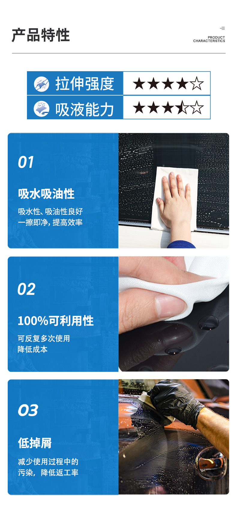 Jinna謹(jǐn)能安JNA-AP潔凈室千級無塵擦拭布擦拭紙5