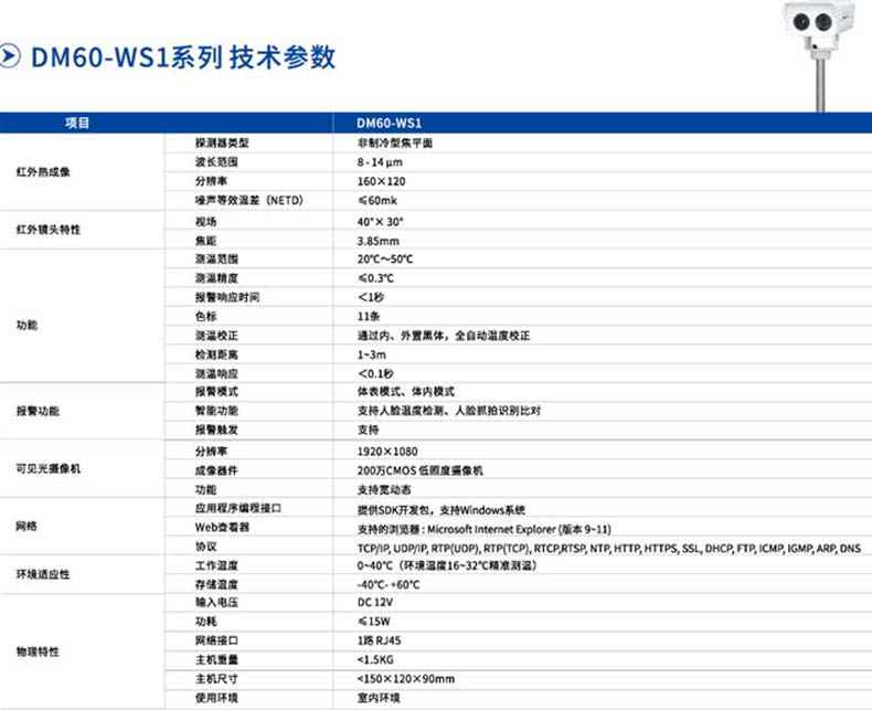 大立DM60-WS1紅外熱成像體溫快速篩檢系統3.jpg