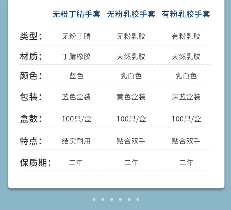 嘉湛力非滅菌有粉乳膠一次性醫用檢查手套3.jpg