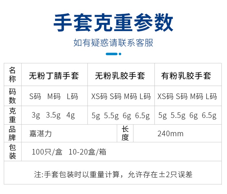 嘉湛力非滅菌有粉乳膠一次性醫用檢查手套4.jpg