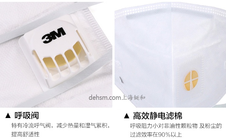 3M9002V口罩呼氣閥設(shè)計(jì)，高效靜電過(guò)濾棉